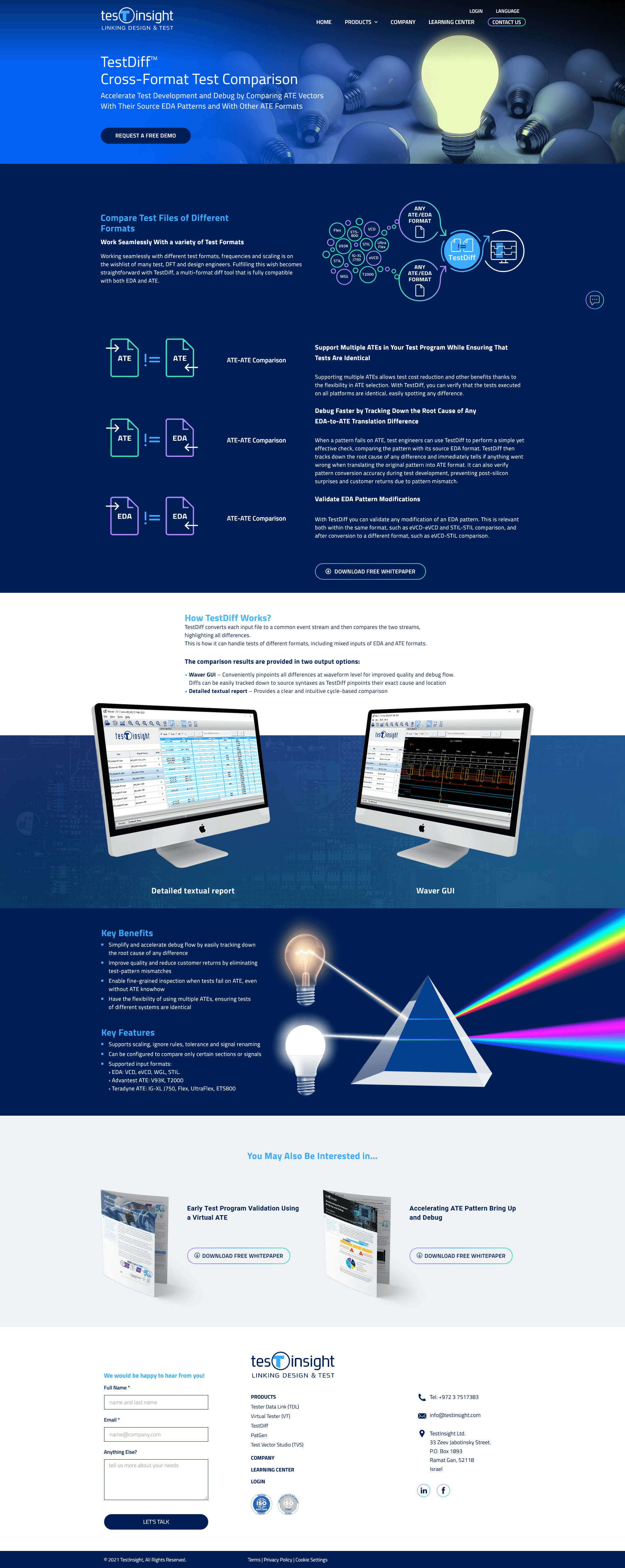 Elementor website