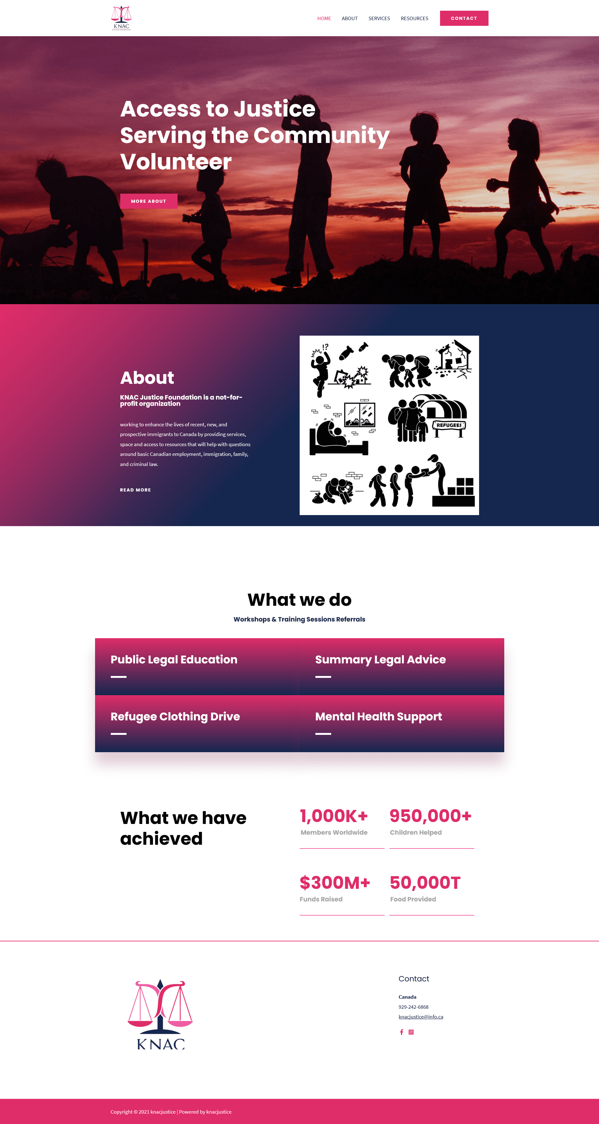 Elementor website